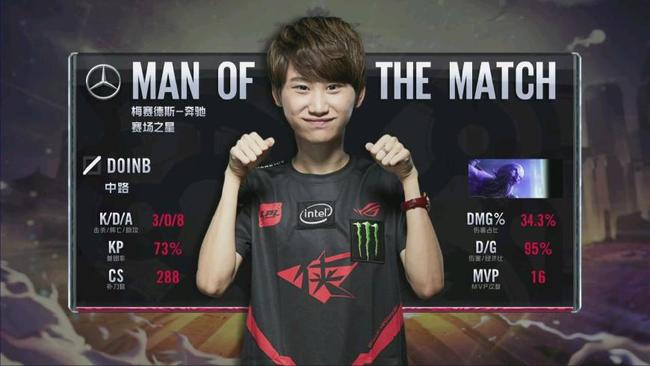 结合M 结合M