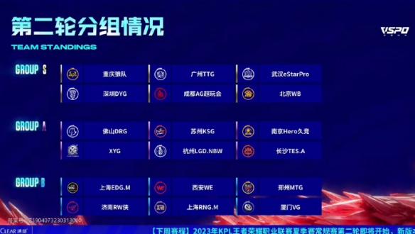 主题与信息 主题与信息