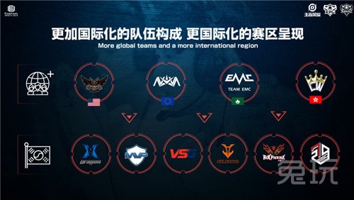 不可替代性 不可替代性