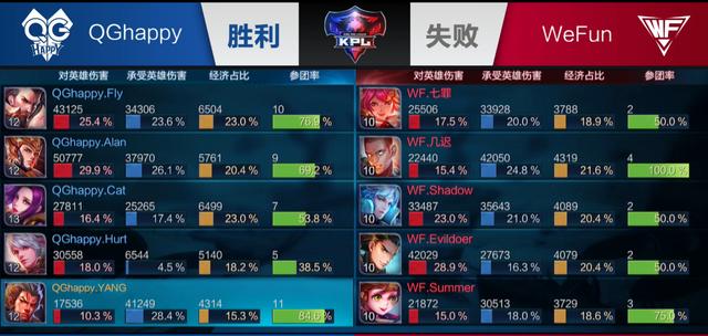 纽打通